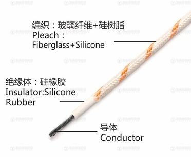 FF46-1耐高温导线结构图