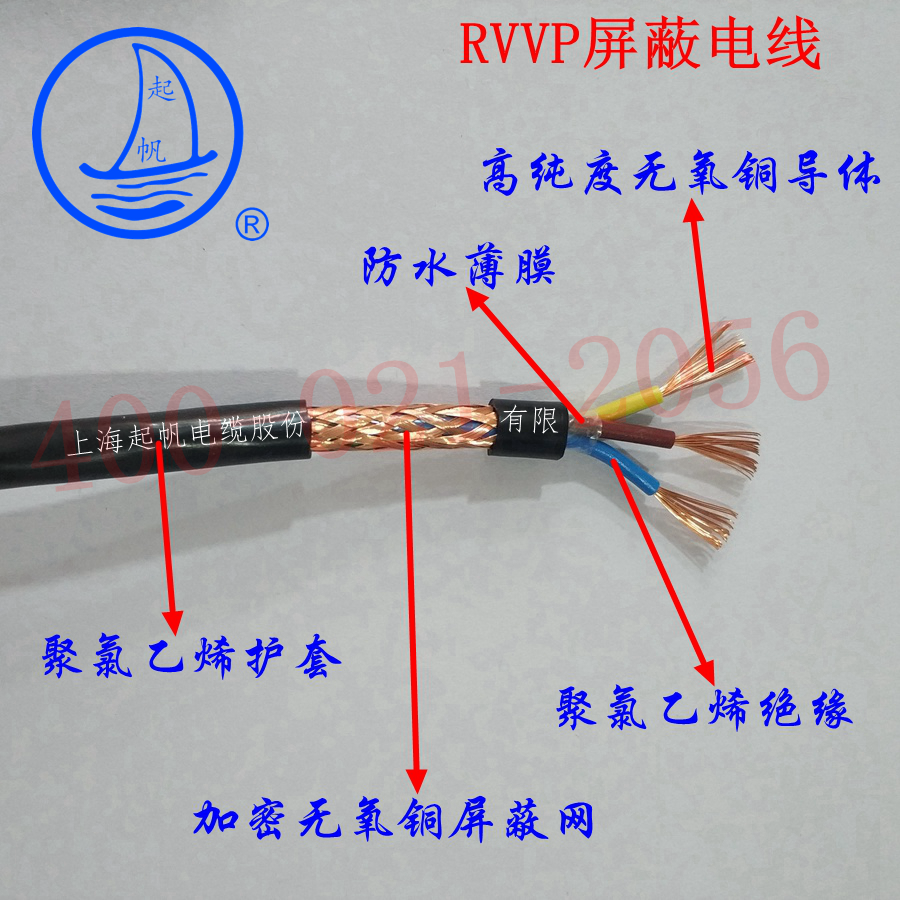 RVVP3X0.75凯时尊龙屏蔽线